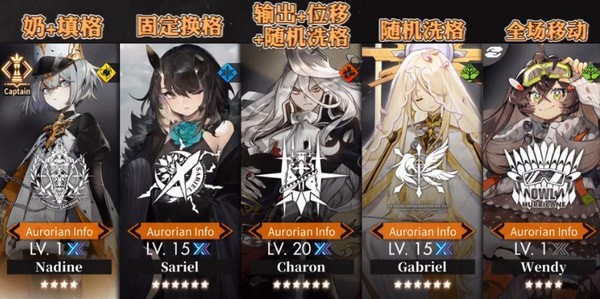白夜极光1-6如何快速通关-白夜极光1-6通关攻略2023