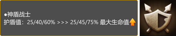 云顶之弈11.15版本天使跟豹女怎么样-11.15英雄加强削弱内容