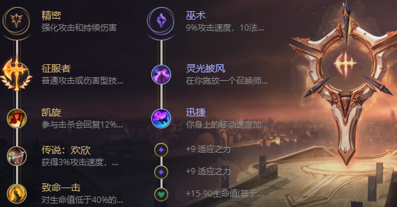 S12英雄联盟剑魔出装推荐